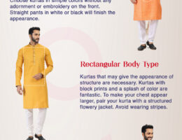 Guide to Choose Kurta Pajama for Men according to Body Type